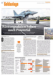 Finanzen
