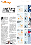 Finanzen