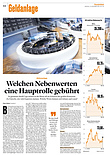 Finanzen