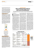 Finanzen