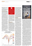 Finanzen