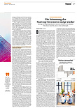 Finanzen