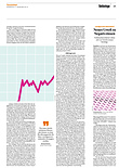 Finanzen