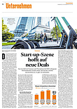 Unternehmen
