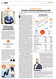 Finanzen