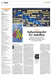 Finanzen