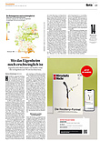 Finanzen
