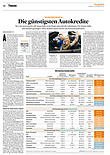 Finanzen