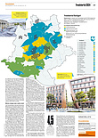 Finanzen
