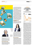 Finanzen