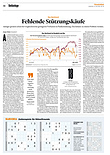 Finanzen