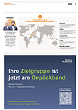 Inhalt