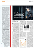 Finanzen