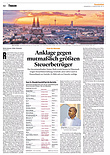 Finanzen