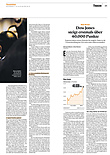 Finanzen