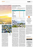 Finanzen