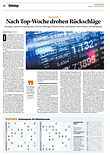 Finanzen
