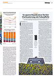 Finanzen