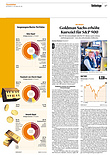 Finanzen