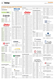Finanzen