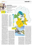 Finanzen