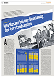 Wochenende