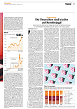 Finanzen