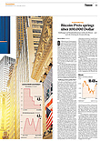 Finanzen