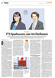 Finanzen