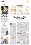 Finanzen