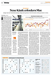 Finanzen