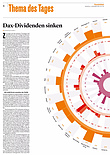 Thema des Tages