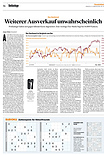 Finanzen