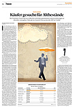 Finanzen
