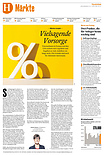 Finanzen