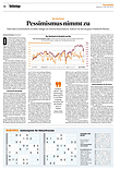 Finanzen