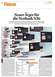 Finanzen