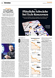 Unternehmen