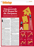 Finanzen