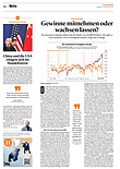 Finanzen