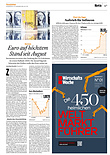 Finanzen