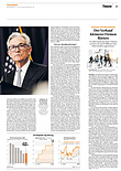 Finanzen
