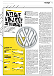 Wochenende