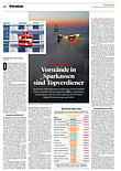 Unternehmen