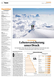 Finanzen