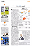 Finanzen