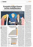 Unternehmen