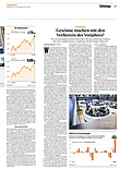 Finanzen