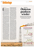 Finanzen