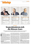 Finanzen